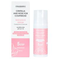 Сыворотка «Сияние» с центеллой и розой азиатской  для куперозной кожи Philosophy Radiance Serum professional use, 50 мл