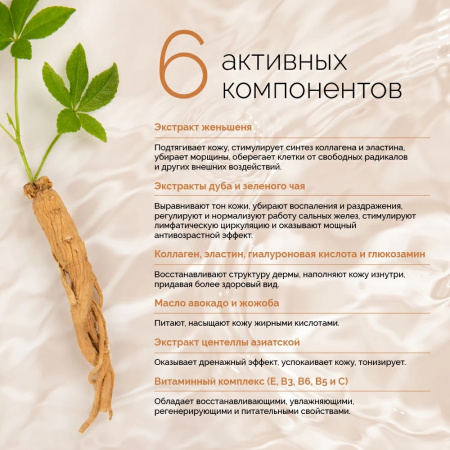 Крем для кожи вокруг глаз Женьшень Dr.Kozhevatkin, 15 мл.