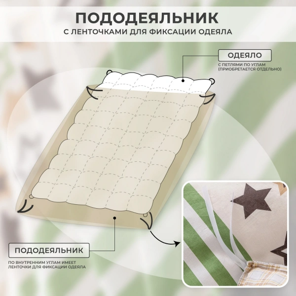 Комплект постельного белья Люкс Сатин 100% хлопок на резинке, VIVA - HOME TEXTILE