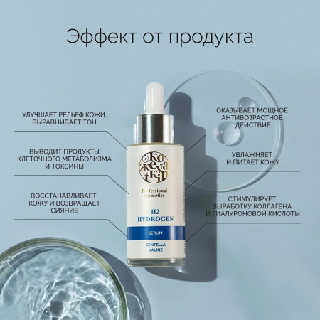Водородная сыворотка Dr.Kozhevatkin, 50 мл. Водородная сыворотка Dr.Kozhevatkin, 50 мл.