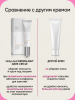 Корректирующий крем для глаз Holy Land DERMALIGHT Dark Circle Corrective Eye Cream, 15 мл