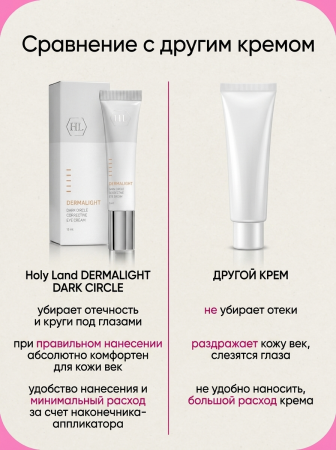 Корректирующий крем для глаз Holy Land DERMALIGHT Dark Circle Corrective Eye Cream, 15 мл