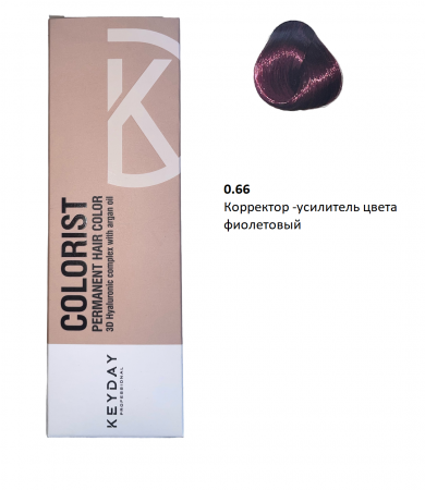 Keyday Colorist Корректор 0.66 Усилитель фиолетовый, 100 гр.