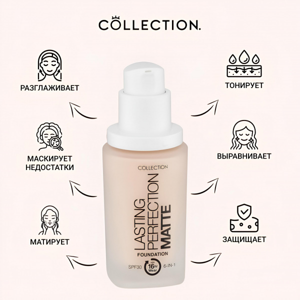 Матирующая тональная основа Тон 4 Collection Lasting Perfection Matte Foundation 4 Extra Fair V1002, 27 мл Матирующая тональная основа Тон 4 Collection Lasting Perfection Matte Foundation 4 Extra Fair V1002, 27 мл