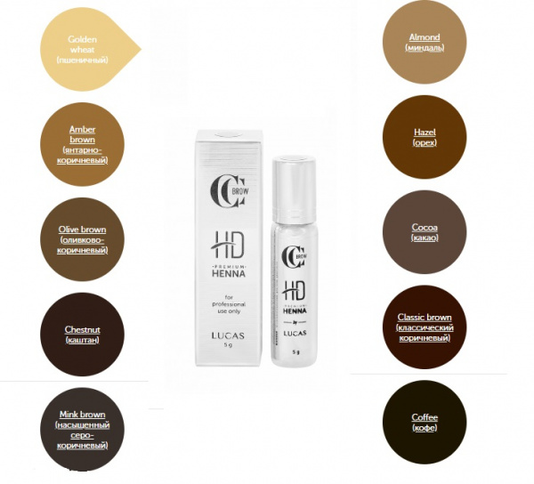 Профессиональная хна для бровей Lucas Cosmetics Premium Henna HD, 5 гр.