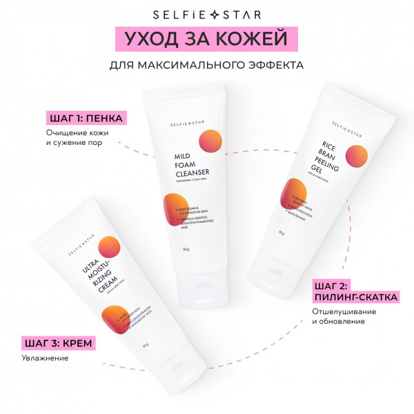 Увлажняющий крем для лица с Гиалуроновой кислотой Selfie Star Ultra Moisturizing Cream With Hyaluronic Acid, 90 гр