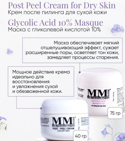 Набор: Крем после пилинга для суххой кожи + Маска с гликолевой кислотой 10% Mene & Moy System
