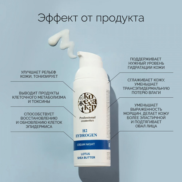 Водородный ночной крем для лица Dr.Kozhevatkin, 50 мл.