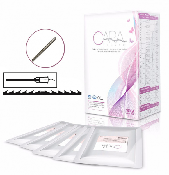 Мезонить 3D Classic Lift Blunt Open CARA THREAD 3D Classic Lift Blunt Open 140 мм 0 USP (Игла: 19G, 100 мм), 1 шт