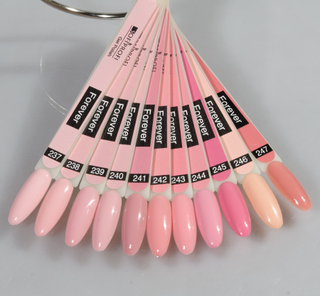 Гель-лак Forever Sofiprofi Forever, 8 мл