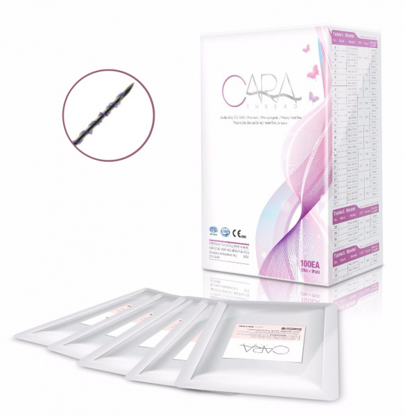 Мезонить Basic Multi Screw CARA THREAD Basic Multi Screw 75 мм 7-0 USP (×2) (Игла: 26G, 50 мм), 20 шт